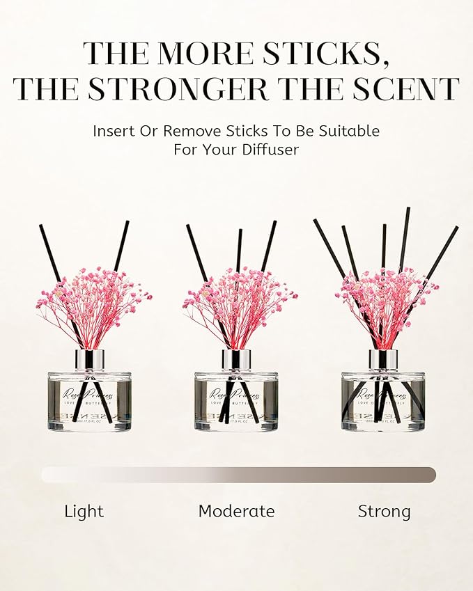 M&SENSE Reed Diffuser Set with 7 Sticks | 7.0oz Lily of The Valley & Cedarwood Scent, Flame Free Fragrance Diffuser for Guestroom Shelf, Long Lasting Floral Diffuser with Baby's Breath Flower Gifts