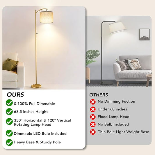 Dimmable Floor Lamp, Arc Floor Lamps for Living Room, Stepless Dimming Modern Standing Lamp with Linen Shade, Tall Lamp for Bedroom Office Dining Room- Gold