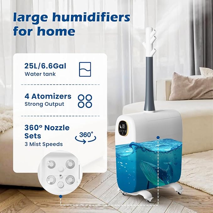 Humidifier Large Room,6.6Gal/25L Whole House Humidifiers for Bedroom Home 3000sq.ft, Commercial and Industrial Humidifiers with 360° Nozzle Tube,Top Fill/Smart Humidity/Timer,Nursery,Plants