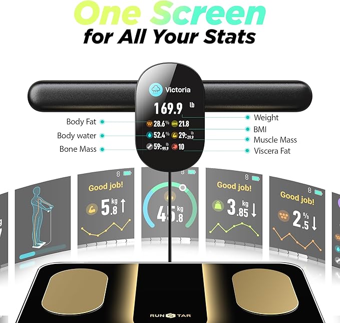 RunStar Smart Scale FSA&HSA Eligible, 8 Electrodes Digital Bathroom Scale for Body Weight and Fat, BMI, Muscle Mass 28 Body Composition Measurement, with Full-Color TFT LCD on Retractable Handle
