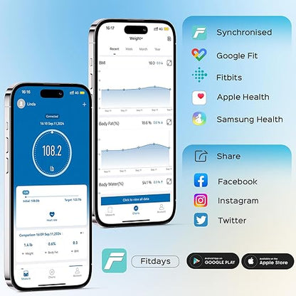 Lepulse Scale for Body Weight, Smart Digital Bathroom Weight Scale with BMI Muscle Mass 20 Body Composition Metrics,4.68"Large Display Body Fat Scales, Heart Rate, Accurate Bluetooth Weighing with App