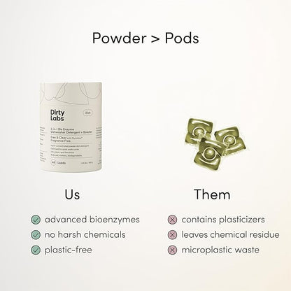Dirty Labs | Dishwasher Detergent and Booster | Scent Free | 48 Loads (1 lb) | Ultra Clean, Spot Free, Quick Wash Optimized | Hyper Concentrated