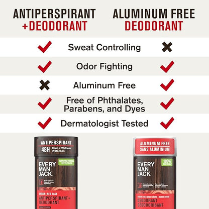 Every Man Jack Men’s Cedar + Red Sage Antiperspirant Deodorant – New & Improved Formula – Smooth Glide, 48-Hour Odor & Sweat Defense– 2.6 oz (2 Pack)