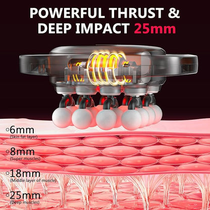 16 Head Massage Gun Set, Body Massage for Back, Shoulders, Neck, Legs, Foot, Massage Gun deep Tissue, Percussion Massager with 3 Modes & 30 Intensities Body Muscle Pain Relief
