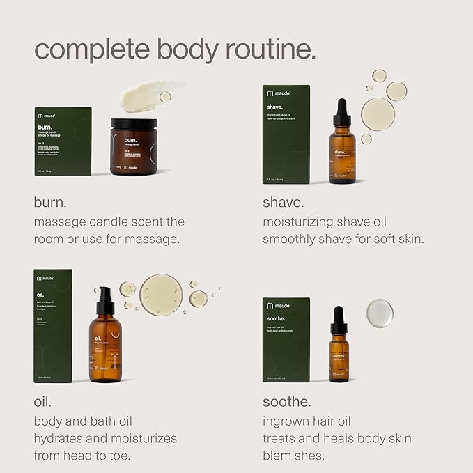 MAUDE Wash - pH Balanced Moisturizing Body Wash - Unscented Body Soap & Bubble Bath - With Smoothing Niacinamide & Aloe - Gentle Everyday Shower Gel & Relaxing Bath Soap - No.0 (12 oz)