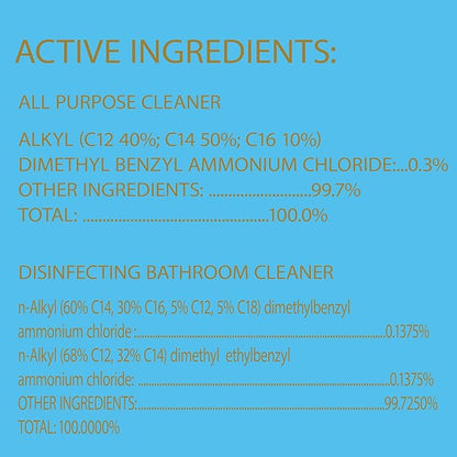 CLOROX Disinfecting All-Purpose Cleaner 32 Oz and Disinfecting Bathroom Cleaner, Household Essentials, 30 Oz, Pack of 3
