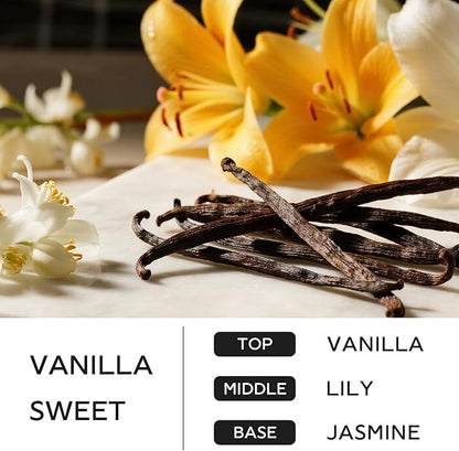 Vanilla Candle, 14.1 oz Scented Candles for Home, 2 Wicks Blended Scents Candles for Women and Men, Birthday Gifts for Women (Vanilla+Lily+Jasmine)