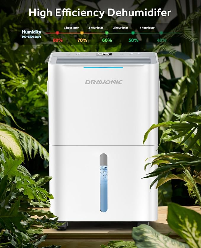21 Pints Dehumidifier for Basement - 1500 Sq.ft Dehumidifiers for Home, Bedroom & Bathroom with Continuous Drain Hose, Intelligent Humidity Control, 3 Smart Modes (White)