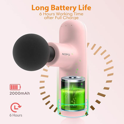 Mini Massage Gun, SK6 Fascial Gun Portable Deep Tissue Percussion Muscle Back Head Massager for Pain Relief with 4 Massage Heads 4 Speed High-Intensity Vibration Rechargeable (Pink)