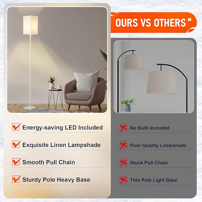 Floor Lamp for Living Room, Modern Standing Lamp Tall Lamp with Linen Shade, Simple Design Floor Lamp for Bedroom, Office, Kids Room, Reading, Working, White