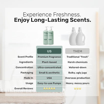 FREY Concentrated Liquid Laundry Detergent | Formulated for Sensitive Skin & HE Washers | Removes Stains Effectively | 50 Loads per Bottle (2-pack Cedar Grove)