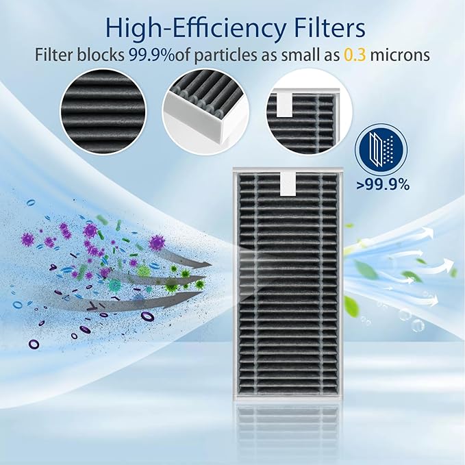 19Pcs Compatible with Ecovacs Deebot X8 Pro Omni,Yeedi S14 Plus Vacuum Cleaner Accessories Kit,1 Rubber Main Brush 1 Mop Roller 6 Side Brush 4 Hepa Filters 6 Vacuum Bags