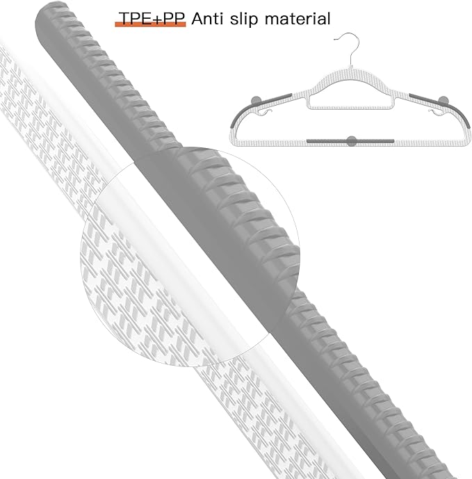 60 Pack Heavy Duty Non-Slip Plastic Hangers - Slim Space Saving w/ 360° Hook for Wet/Dry Clothes, Retail Store Display & Home Organization - Gray