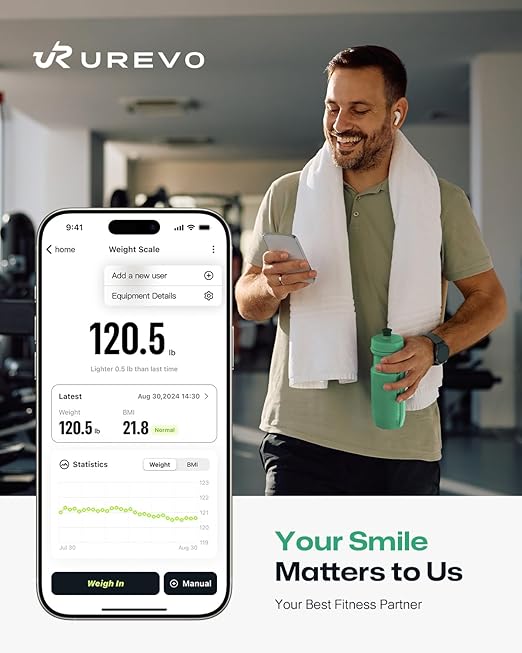 UREVO Smart Scale for Body Weight & BMI Tracking Sync with App, Digital Bathroom Scale with LED Display, Highly Accurate Weight Scale, 400 lb/180 kg, lb/kg Units, Batteries Included, White