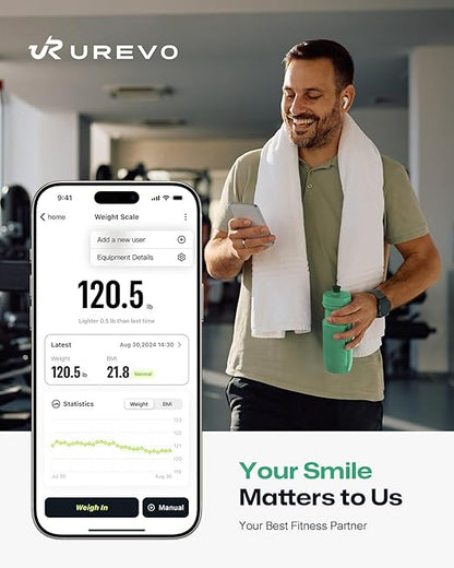 UREVO Smart Scale for Body Weight & BMI Tracking Sync with App, Digital Bathroom Scale with LED Display, Highly Accurate Weight Scale, 400 lb/180 kg, lb/kg Units, Batteries Included, White