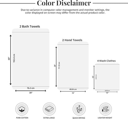 Tens Towels Pack of 8 Towels Set, 2 Extra Large Bath, 2 Hand, 4 Washcloths, 100% Cotton, Lighter Weight, Quicker to Dry, Super Absorbent, Perfect for Bathroom, White