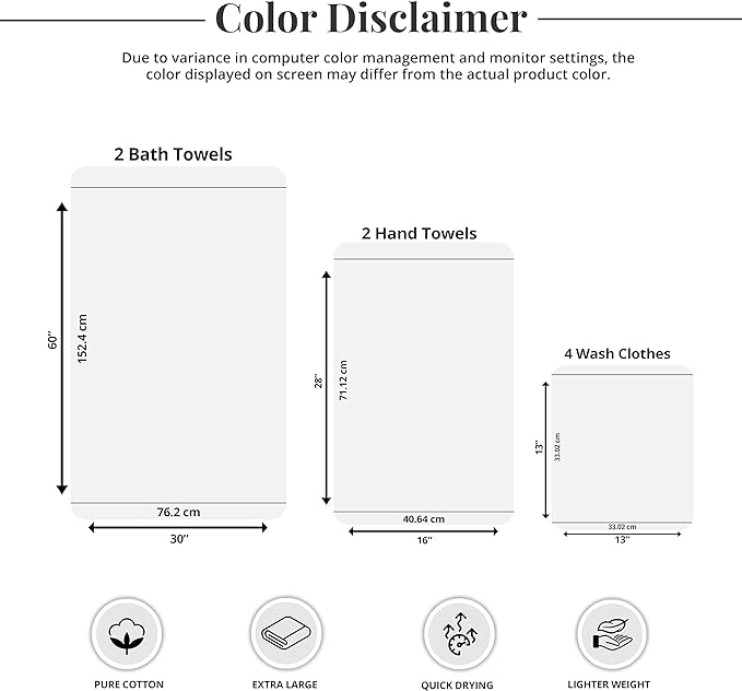 Tens Towels Pack of 8 Towels Set, 2 Extra Large Bath, 2 Hand, 4 Washcloths, 100% Cotton, Lighter Weight, Quicker to Dry, Super Absorbent, Perfect for Bathroom, Burgundy
