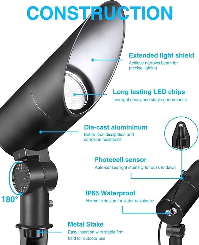 SUNVIE 20W LED Spot Lights Outdoor Weatherproof 5000K Dusk to Dawn Flag Pole Light 120V Plug in Landscape Spotlight with Photocell Sensor Ultra Bright Bullet Flag Light for Yard Garden Tree Statue