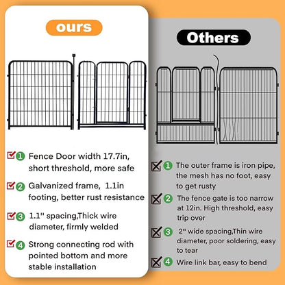 Garden Fences with Gate, 32 in(H)×27 in(L) 16 Panels Total 35.4 Ft(L), Garden Animal Barrier, Fence for Dogs Outside, Heavy Duty Iron Metal Animal Barrier Fence, Flower Bed Fencing