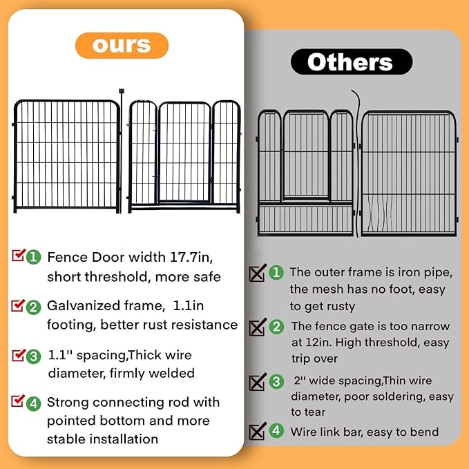 Animal Barrier Fence, 40 in(H)×27 in(L) 14 Panels Total 31 Ft(L), Garden Fence with Gate, Flower Bed Fencing, Black Metal Decorative Garden Fencing, Fence for Dogs Outside