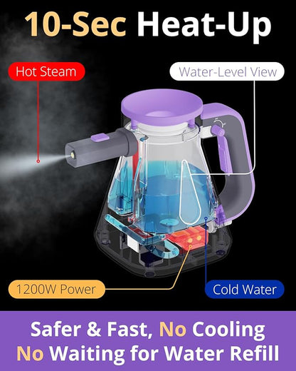 Steam Cleaner Handheld: 1200W Fast 10-Sec Heat-Up-750mL (25oz) Tank-No Cooling-Refill Anytime-Lockable Steam Trigger-14-Piece Kit Hand Held Steamer for Home Car Grout Tile Cleaning Grey