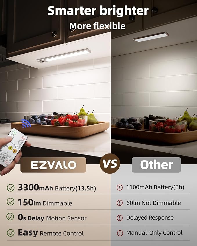 EZVALO 3 Pack Under Cabinet Lighting, 3200mAh Rechargeable Motion Sensor Light, 12inch Magnetic Closet Lights with Dimmable & 3 Color Temps, Wireless Motion Activated Lights with Remote for Kitchen