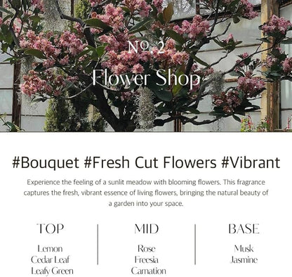 hetras Multi Fragrance Life Spray 10.14 fl oz x 2 Pack | Flower Shop - Flowers & Green Grass Scent | Non-Aerosol Odor Freshener Room Mist for Room, Closet, Fabric | Infused with Essential Oils