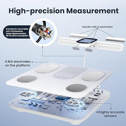 Smart Scale for Body Weight, 8 Electrode Bathroom Scale for Weight Fat BMI Muscle Mass, 28 Full Body Composition Analyzer, Accurate Weight Scale, Rechargeable, 400 lbs, White