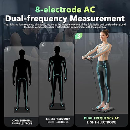 Smart Scale for Body Weight and Fat,BMI,Muscle Mass 57 Body Composition Measurement,8 Electrodes Digital Bathroom Scale,with 5.25-inch VA Color Screen on Retractable Handle,485lbs