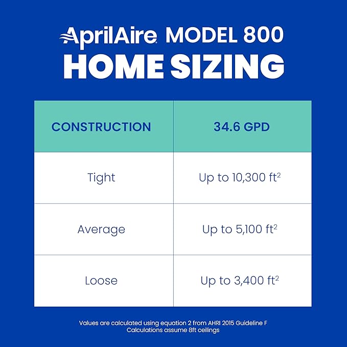 AprilAire 800 Whole-House Steam Humidifier, Automatic Steam Humidifier, Large Capacity Whole-House Humidifier for Homes up to 10,300 Sq. Ft., White
