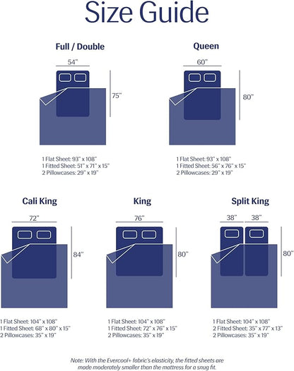 REST® Evercool®+ Cooling Sheet Set, Cali King, Midnight Blue, Breathable Bed Sheets for Hot Sleeper and Night Sweats, with Pillowcases, with Ionic+ Self-Cleaning Silver Yarn for Sensitive Skin, 4PCS