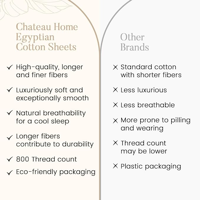 King Bed Sheets Deep Pocket King Sheet Set, 800 Thread Count Long Staple Fully Elasticated Egyptian Cotton Sheet & Pillowcase sets, Machine Wash No Pill Naturally Breathable Cotton Bedding- Mineral