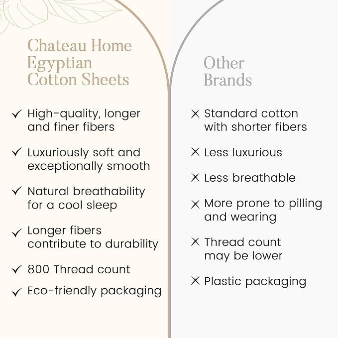 King Sheet Set, 100% Cotton Bed Sheets King Size Sheets Deep Pocket Set, 800 Thread Count Sateen Weave 4 Piece Luxury Bedding, Soft Breathable Machine Washable All Season Comfort- Burgundy