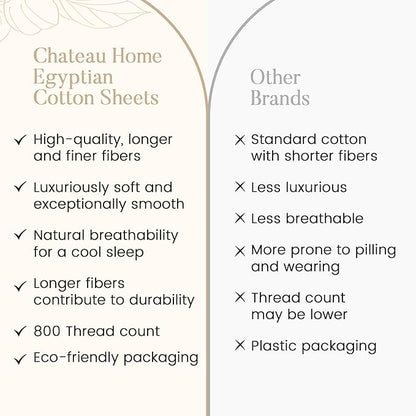 CHATEAU HOME COLLECTION 100% Egyptian Cotton Sheets Twin Size, Soft & Comfy Breathable 800 Thread Count Deep Pocket Sheets for All Seasons, Machine Washable No Pill Thick Cotton Bed Sheet - Burgundy