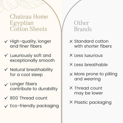100% Cotton Sheets For King Size Bed, 800 Thread Count Breathable Bed Sheets, Soft & Comfy Naturally Cool Fully Elassticated Sheet & Pillowcase Sets, Machine Washable No Pill Fade Resistant- Semolina