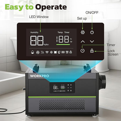 WORKPRO Crawl Space Dehumidifier, 145 Pint Commercial Dehumidifier for Basement, Warehouse and Garage, Covers 6000Sq. Ft, Drain Hose, Automatic Defrost, Memory Starting and Washable Filter