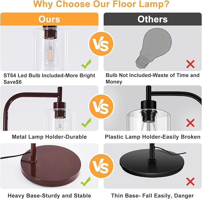 DLLT Floor Lamp Tall for Room: Brown Standing Lamp with Clear Glass Lampshade for Living Room - Modern Bright Lamp for Bedroom - Industrial Corner Floor Lamps for Office 8W Led Bulb Included