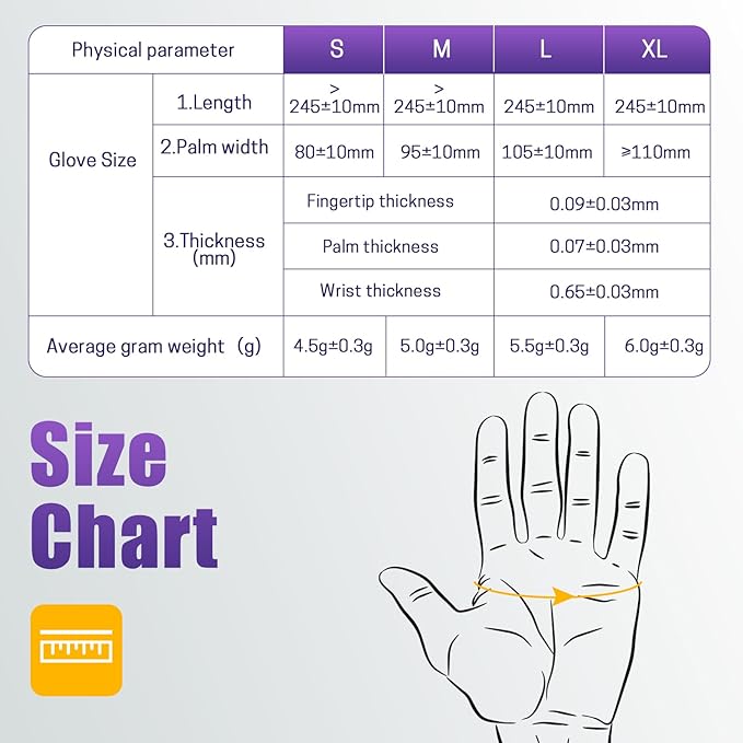 Heavy Duty Disposable Nitrile Exam Gloves 6 mil 1200 Count Gloves Blue Latex-Free,Food-Safe, Powder Free, Non-Sterile