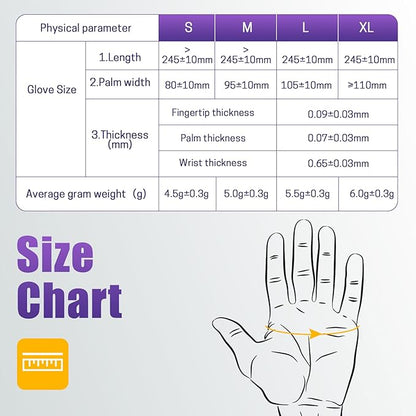 Heavy Duty Disposable Nitrile Exam Gloves 6 mil 1200 Count Gloves Blue Latex-Free,Food-Safe, Powder Free, Non-Sterile