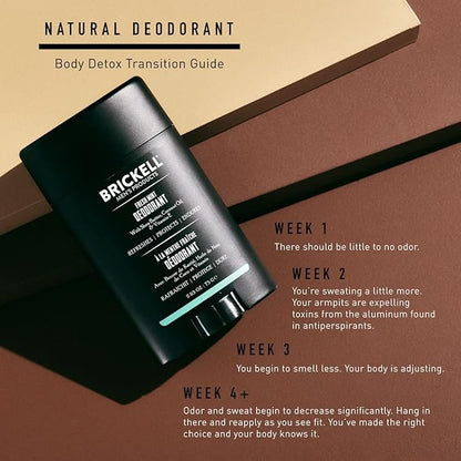 Brickell Men's Products Natural Deodorant For Men, Natural and Organic, Aluminum, Alcohol, and Baking Soda Free, 2.65 Ounce, Unscented