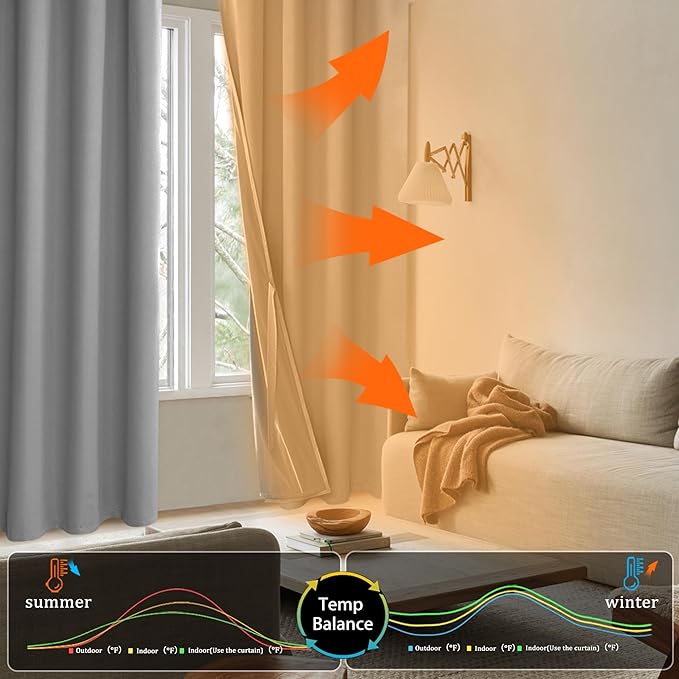 XWZO Full Shading Blackout Curtains 45 Inches Length with Tiebacks- Heat and Light Blocking Ring Top Window Drapes with Black Liner Backing for Bedroom/Kid's Room, Light Grey, W52 x L45, Set of 2