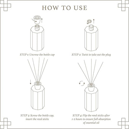 Reed Diffuser Set, 6.76 fl oz White Tea Scented Oil Diffuser, Home Fragrance with Reed Sticks for Bedroom, Office, Bathroom Shelf Decor & Gifts