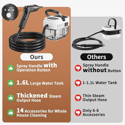 Handheld Steam Cleaner for Home, 2500W High Temperature Pressurized Machine, 1.6L Water Tank, Handle-controlled Steam Output, Portable Cleaning Steamer for Car, Bed Bugs, Furniture, Grout (White)