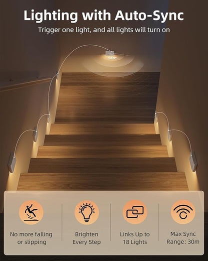 EZVALO 6 Pack Motion Sensor Night Lights, Sync LED Stair Lights Indoor, 1500mAh Rechargeable, Magnetic & Dimmable, 3000K Soft White, Portable Nightlight for Hallway, Stairs, Bathroom, Bedroom