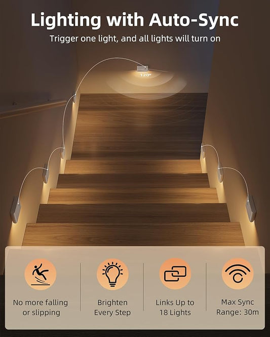 EZVALO 6 Pack Motion Sensor Night Lights, Sync LED Stair Lights Indoor, 1500mAh Rechargeable, Magnetic & Dimmable, 3000K Soft White, Portable Nightlight for Hallway, Stairs, Bathroom, Bedroom