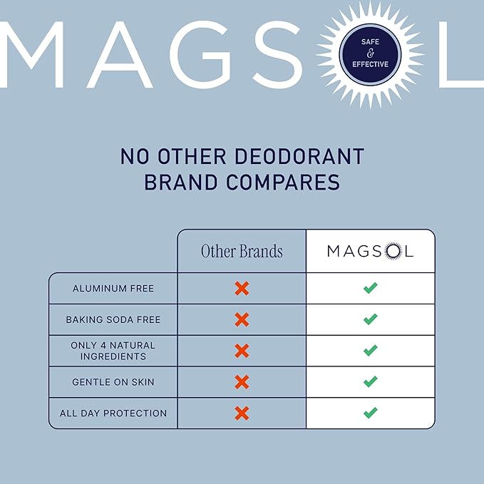 MAGSOL Magnesium Deodorant for Men, Aluminum Free, Baking Soda Free Natural Deodorant for Sensitive Skin, Long Lasting Odor Protection with Sweet Almond Oil, Patchouli 2.6 oz