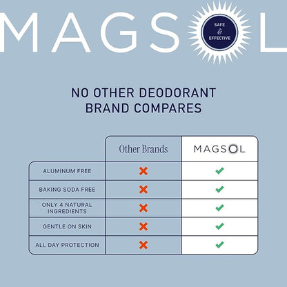 MAGSOL Magnesium Deodorant for Men, Aluminum Free, Baking Soda Free Natural Deodorant for Sensitive Skin, Long Lasting Odor Protection with Sweet Almond Oil, Patchouli 2.6 oz