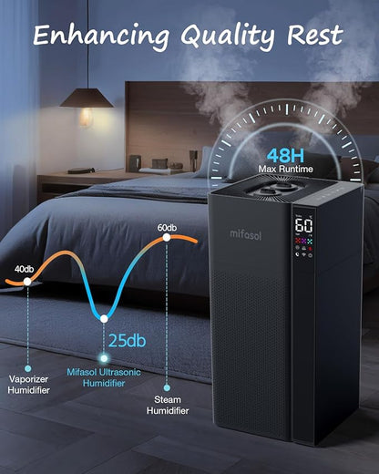 Mifasol Humidifier Large Room Warm and Cool Mist, 5.3Gal/20L Humidifiers for Home 1500 sq ft, Double Nozzles Whole House Humidifier, Humidifiers for Bedroom Plants Office Commercial Large Areas, Black