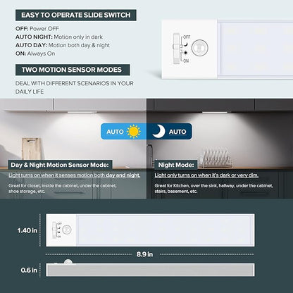 Under Cabinet Lights 3-Pack, Wireless Motion Sensor Lighting with 36 LEDs, 3 Modes, 1500mAh Rechargeable Battery for Kitchen, Hallway, Stairs & Closet