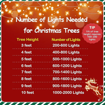 YEGUO 165ft 500 LED Christmas Lights Outdoor Waterproof, Blue and White String Light Indoor, 8 Modes Green Wire Twinkle Tree Lights Plug in with Memory Timer